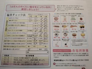 塩分チェック表